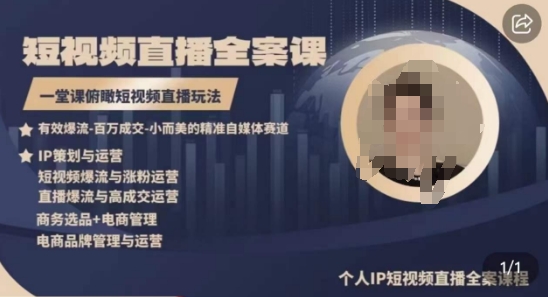高品质IP短视频直播全案课程，一堂课俯瞰短视频直播玩法-英祺创业