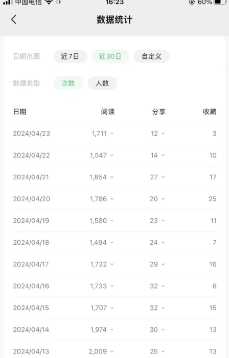 20240427041512-662c7bd02012d