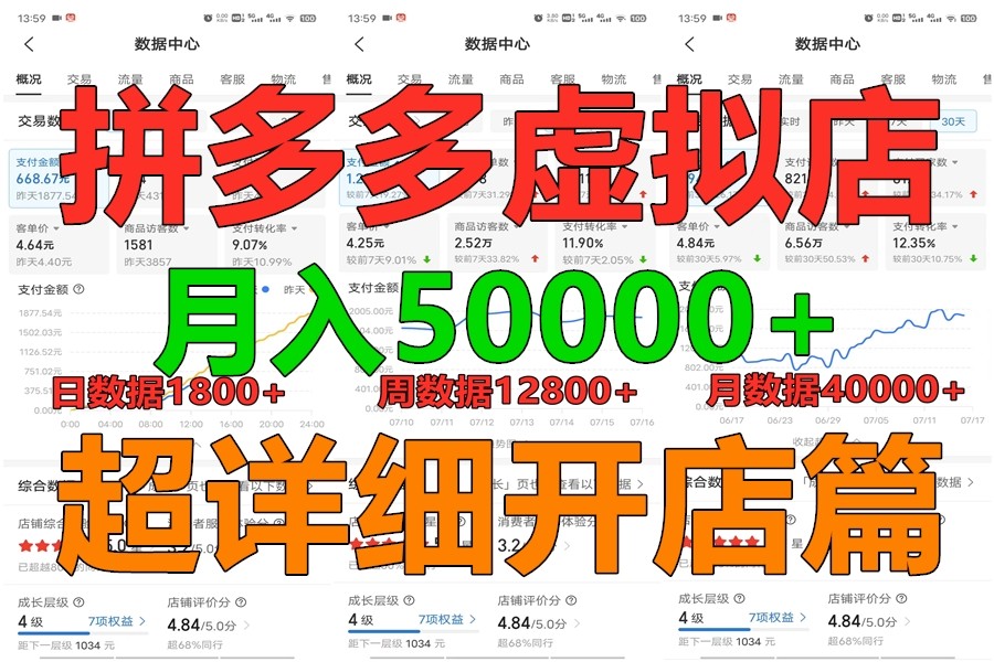 拼多多虚拟电商训练营月入40000+你也行，暴利稳定长久，副业首选-英祺创业