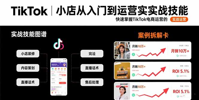 TikTok小店从入门到运营实战技能：快速掌握TikTok电商运营的完整方法论-英祺创业